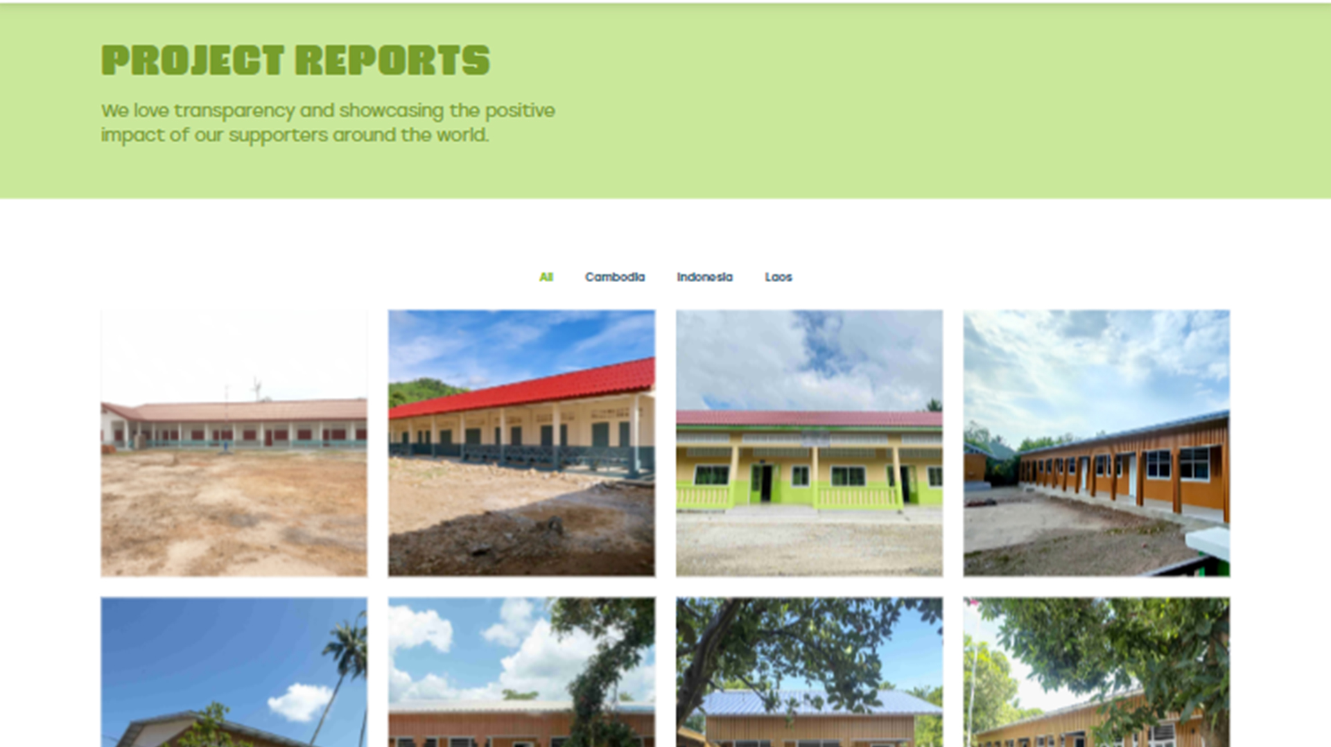 coh2023-project-reports